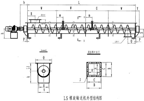 small auger feeder size