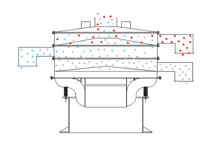 Polypropylene plastic vibrating screen